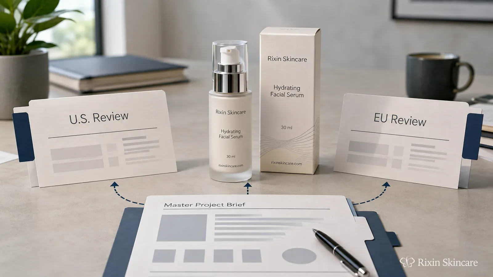 Rixin Skincare serum project planned through coordinated U.S. and EU market reviews before production.